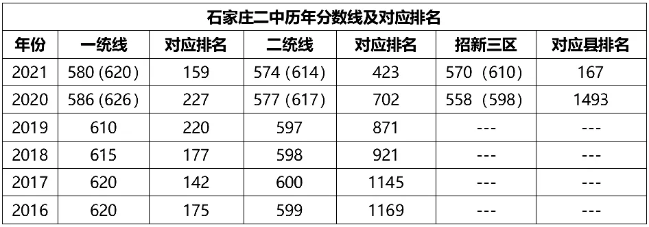 1.1二中.png