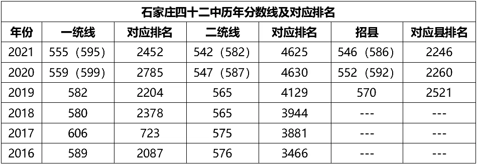 1.5四十二.png