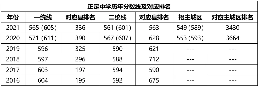 2.1正中.png