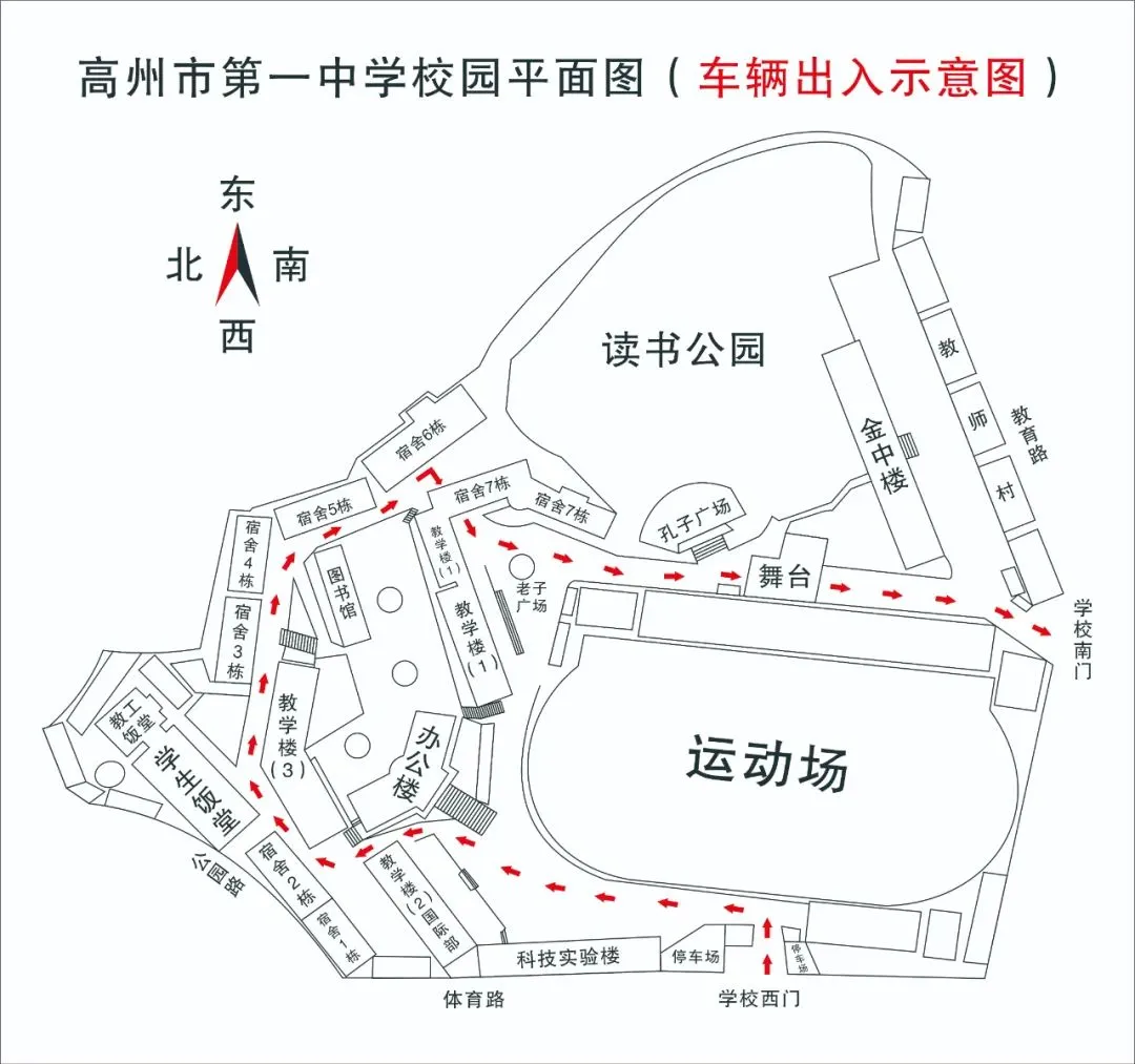高州城区5所中学初一新生落实,较量正式开始,你睇好哪个?