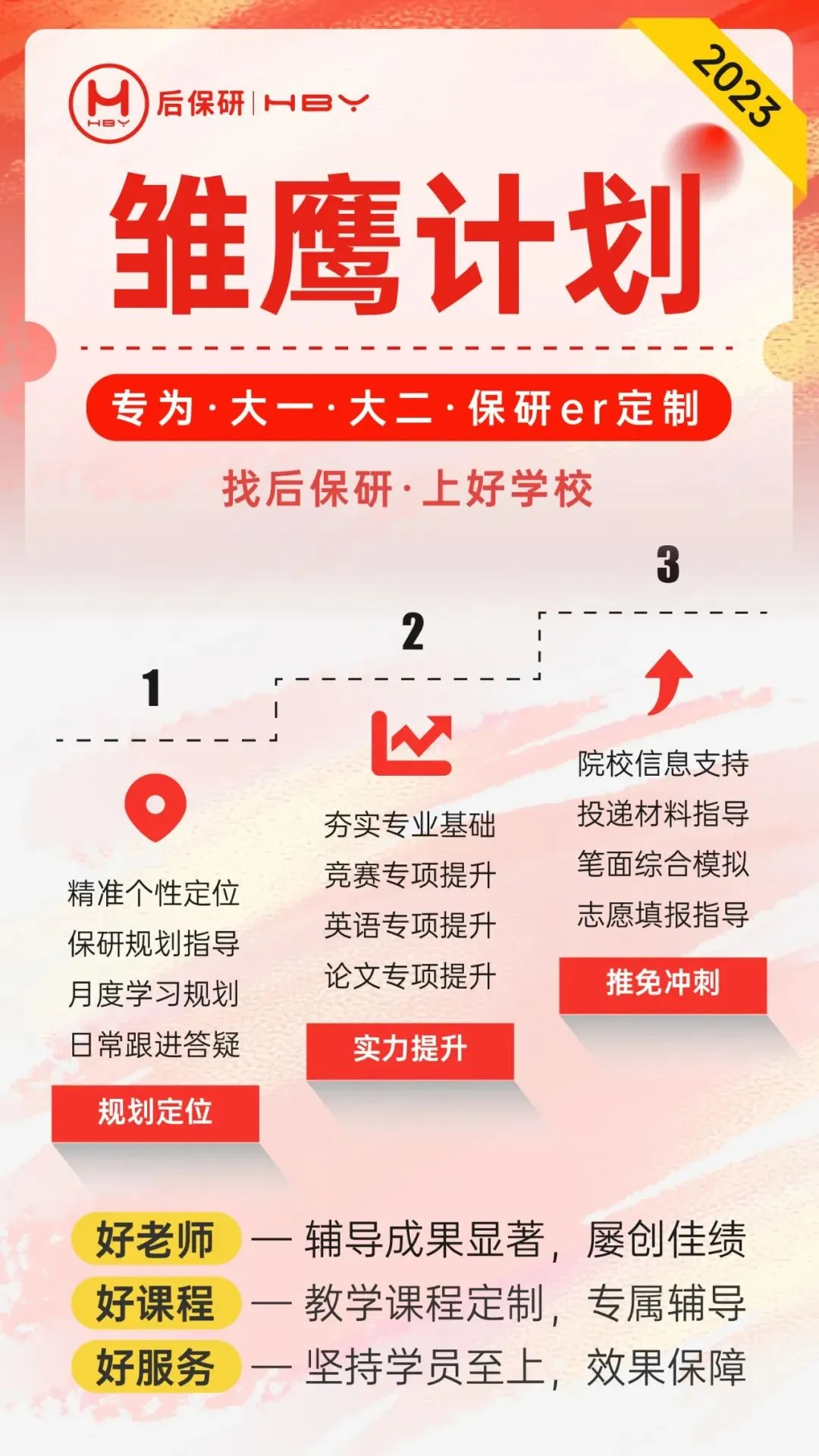 东北财经大学保研政策