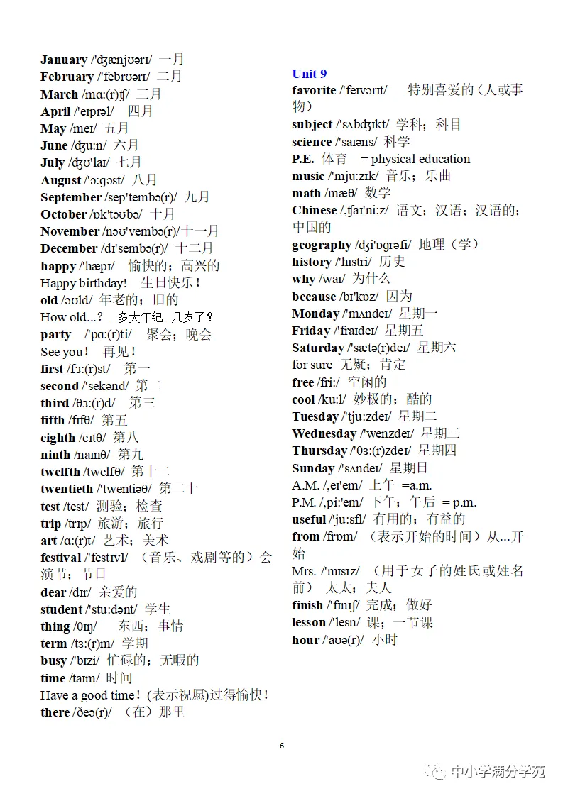 初一英语上册:全册《单词表》(分单元、带音标、词意)